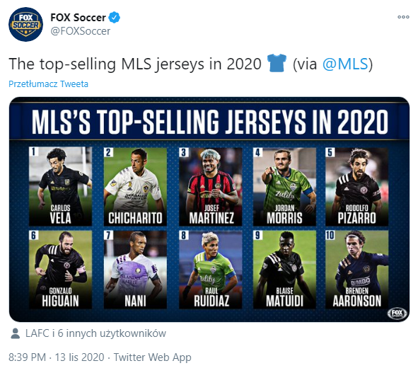 Najlepiej SPRZEDAWANE KOSZULKI piłkarzy MLS w 2020 roku